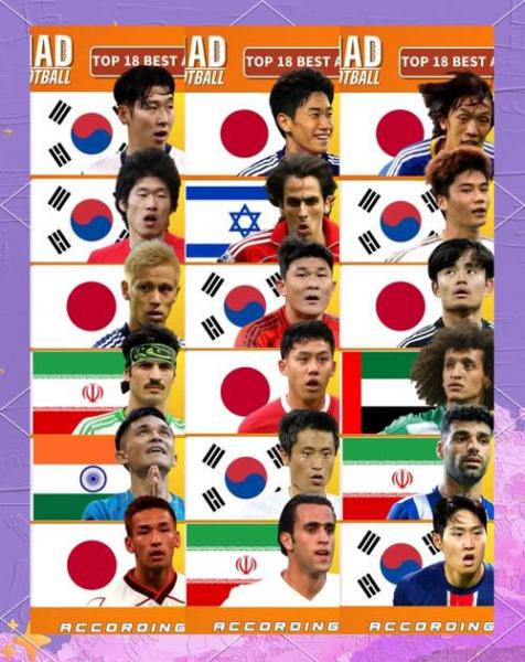 韩国足球队员，韩国足球队员身价排名？