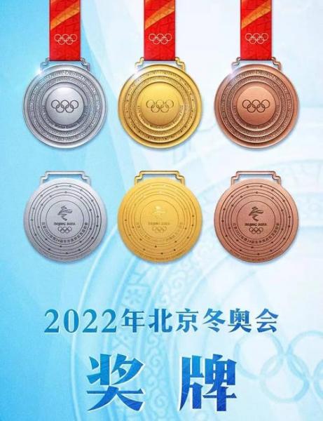 2022北京奥运最优秀冠军,2022北京奥运最优秀冠军奖牌