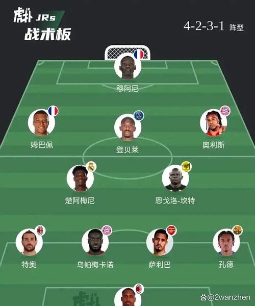 法国2018世界杯决赛时间？2018世界杯决赛法国队阵容？