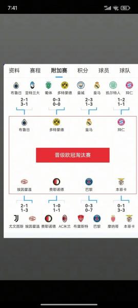 欧冠最佳球员名单，欧冠年度最佳球员