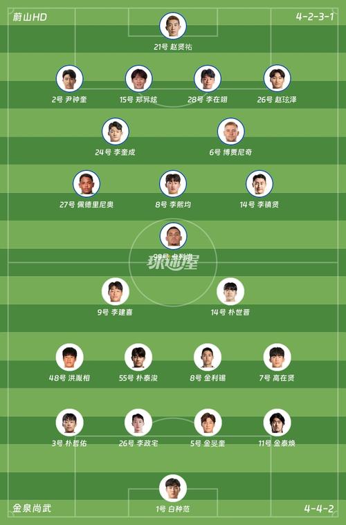 韩职联赛足球最新排名？k联赛积分榜最新排名？