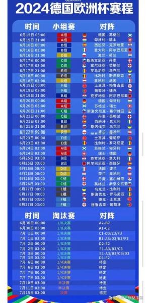 2014年世界杯开赛时间表，2014年世界杯举行时间？