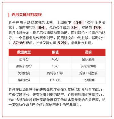 1996年nba总决赛乔丹数据，1996年nba总决赛第6场集锦？