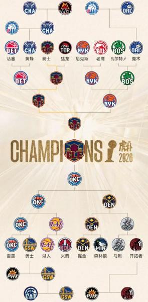 nba骑士阵容2022，nba骑士队员名单？
