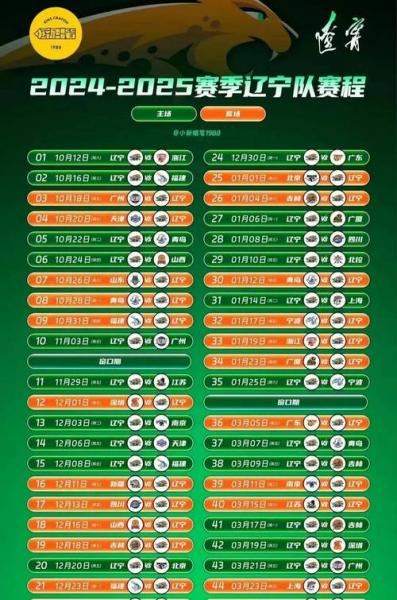 cba新赛季辽宁赛程表，cba20202021辽宁赛程？