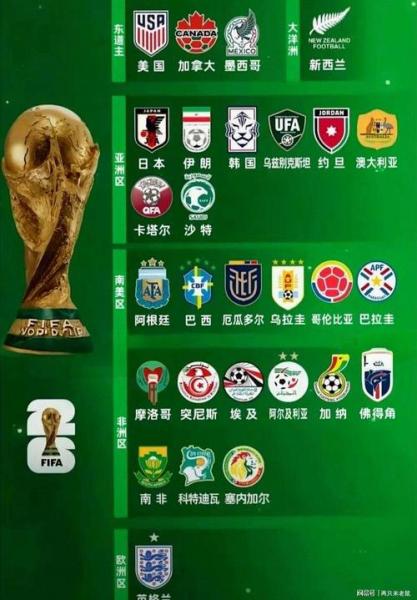 获得世界杯最多的国家是什么，获得世界杯最多的是哪支球队