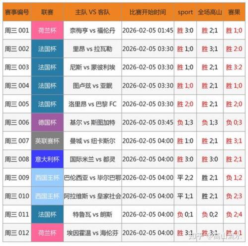 欧洲杯预测贴吧，欧洲杯预测汇总