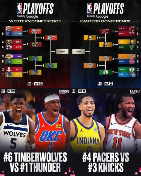 nba休赛期什么时候，nba休赛期什么时候开始的？