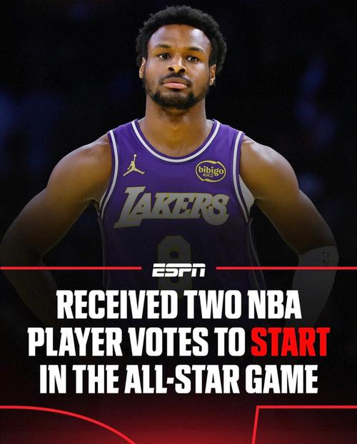 nba选秀抽签时间2023布朗尼？2022nba选秀抽签？