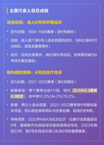 湖人球员身高？湖人队球员身高？