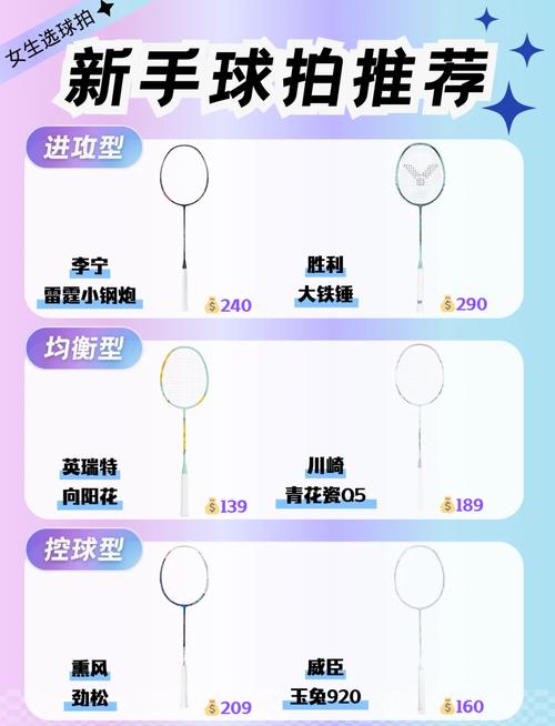 羽毛球拍横26竖25合理吗,羽毛球拍横竖差几磅手感好?