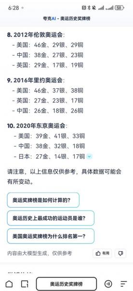 2016年巴西奥运会是几月几日？2016巴西奥运会金牌榜中国？