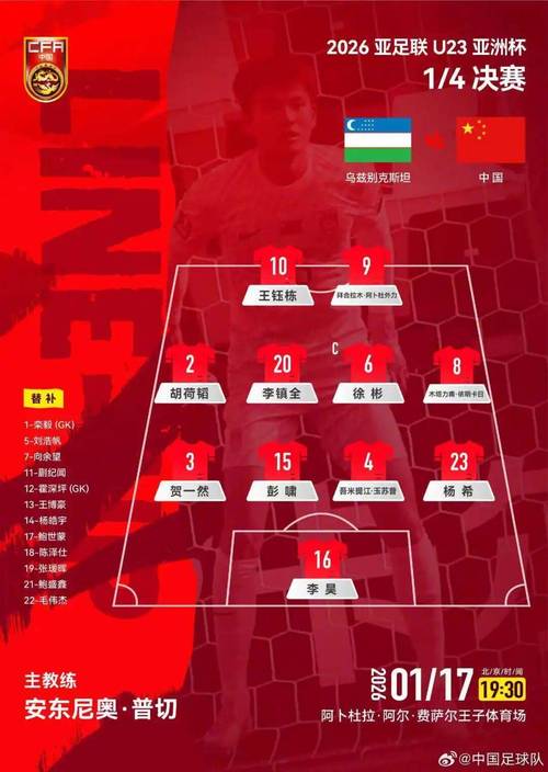 国足晋级世界杯概率0，国足进世界杯机率