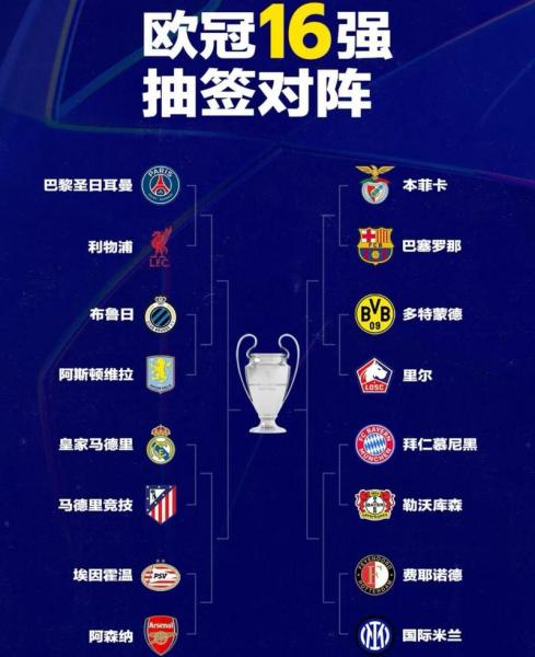 2022欧冠几点结束，2122欧冠什么时候开始