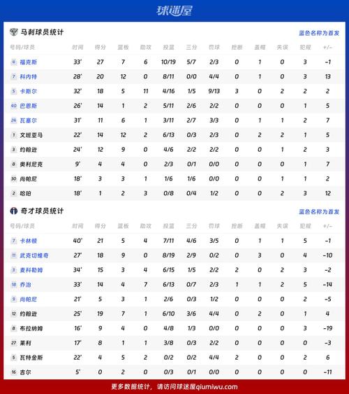 07骑士为什么会被马刺打，07骑士马刺比分？