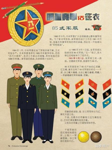 为什么运动员有军衔？运动员为什么有的是军人？