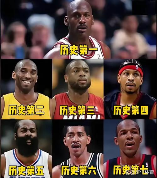 nba场均三双有几人，生涯场均三双？