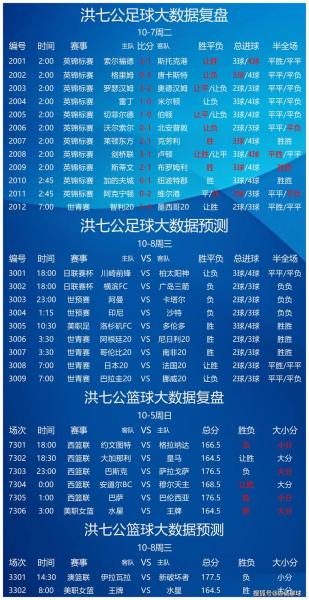 足球有哪些比赛,今日足球比赛赛程?
