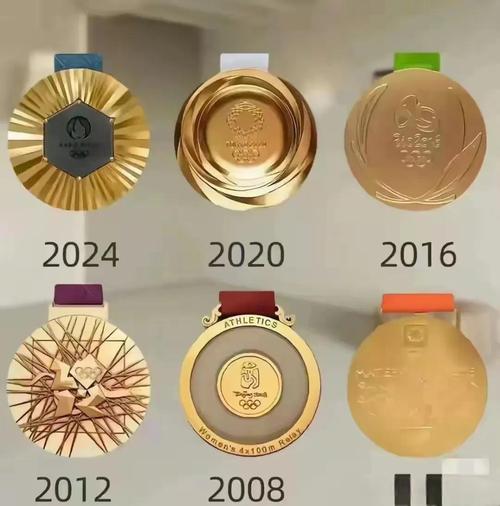 2008北京奥运会金牌含金量多少克？2008北京奥运会金牌是什么样的？