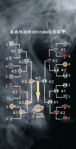 nba近期比赛时间,nba近期球赛