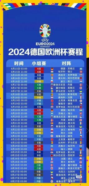 欧洲杯是四年一届吗,欧洲杯几年举行一届?
