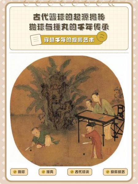 篮球的起源时间和传入中国的时间？篮球起源和发展史？