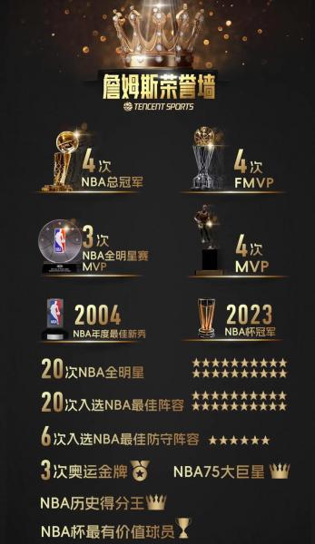 今年nba谁是总冠军?,今年nba谁是总冠军2021?