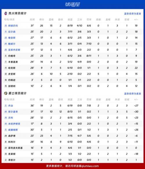 nba常规赛交手规则，nba交手数据