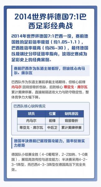 2014世界杯时间巴西对德国，2014世界杯巴西对德国视频？