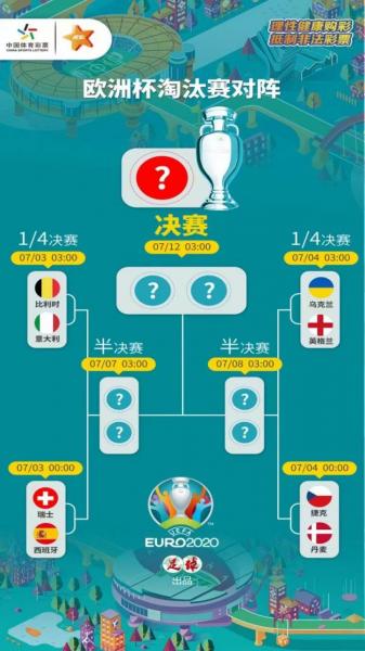 欧洲杯捷克队vs丹麦队最新比分？欧洲杯捷克vs丹麦结果？