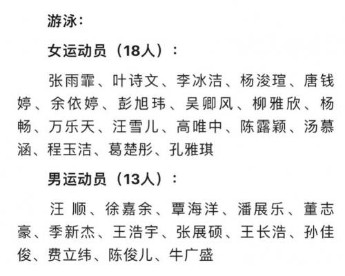 游泳在奥运会中有几个项目，奥运会游泳比赛设立了几个项目