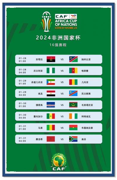 世界杯16强结果查询？世界杯进入16强名单？