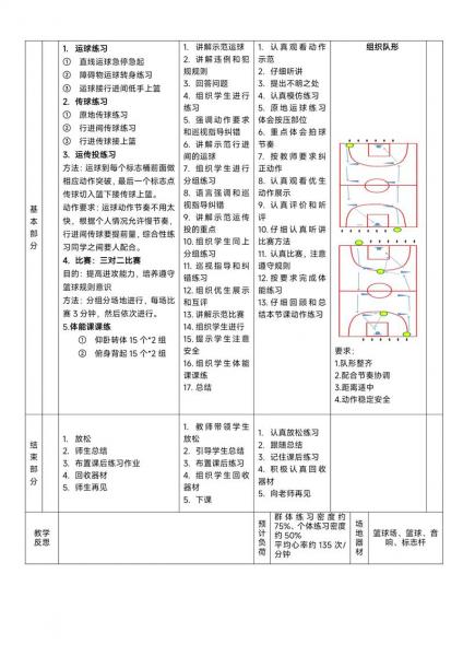 篮球过人基本功中文？篮球过人基本功中文版？