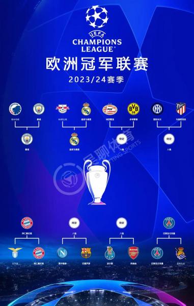 欧洲联赛跟欧冠有什么不同？欧洲联赛跟欧冠有什么不同之处？
